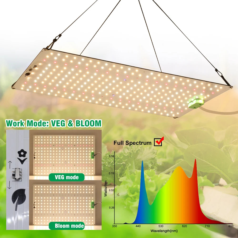 Adjustable Full-Spectrum LED Grow