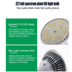 E27 Full Spectrum Grow Light