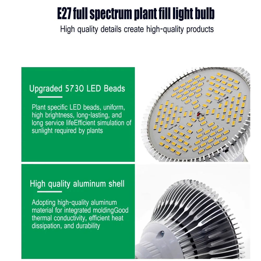 E27 Full Spectrum Grow Light