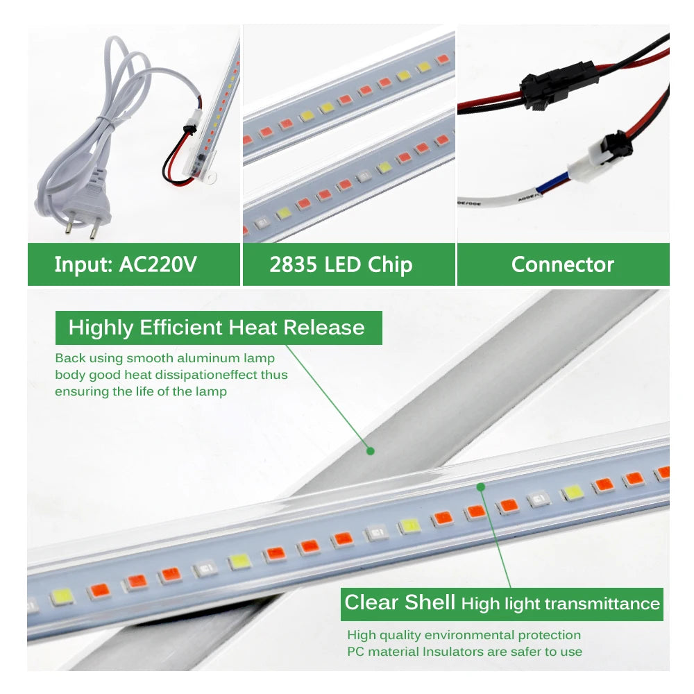 Hydroponic LED Grow Light