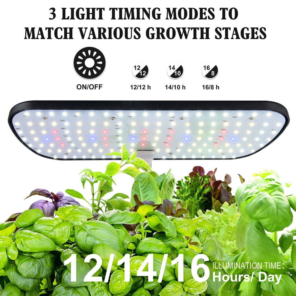 Indoor Hydroponic Garden Kit