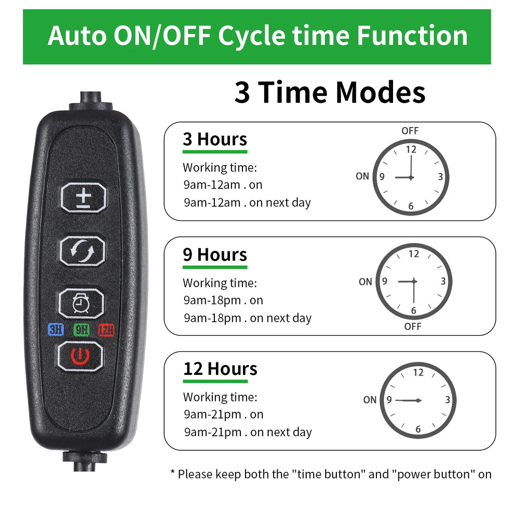 USB Full Spectrum Grow Lamp