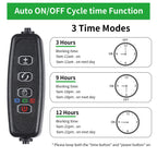 USB Full Spectrum Grow Lamp