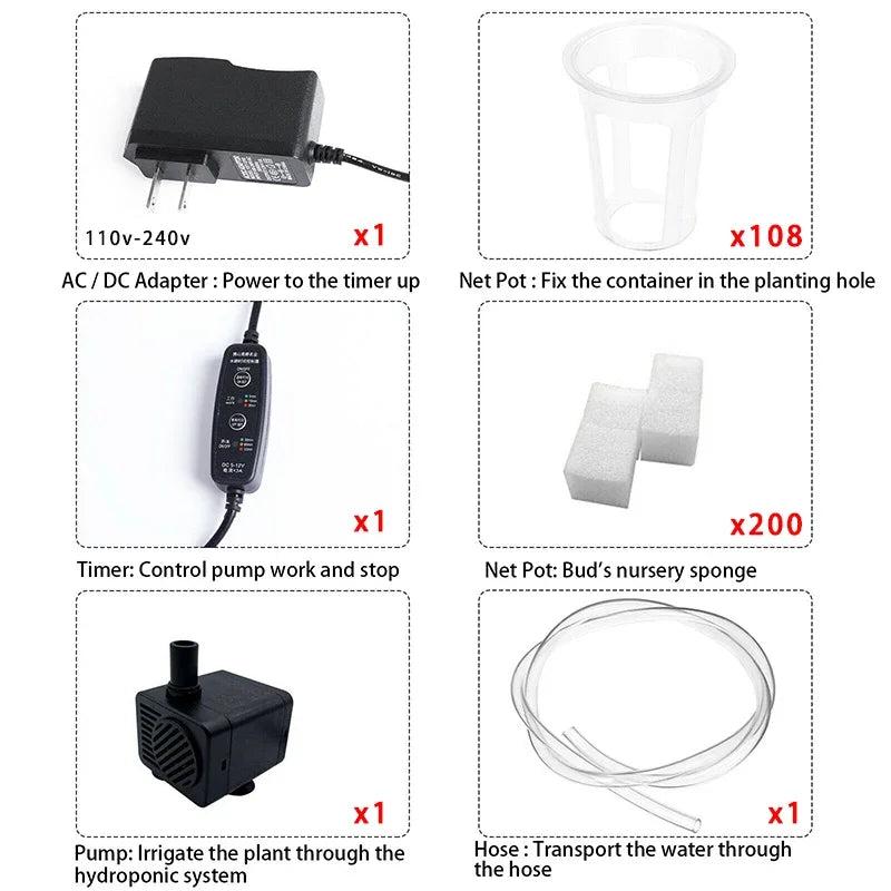 PVC Hydroponic Grow System