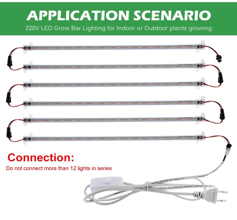 Hydroponic LED Grow Light