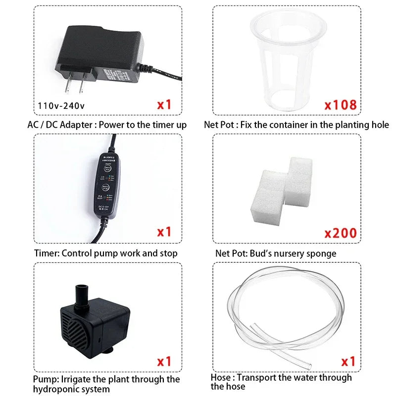 PVC Hydroponic Grow System