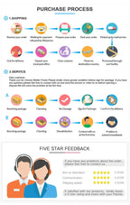 E27 Full Spectrum Grow Light