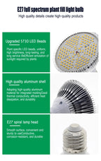 E27 Full Spectrum Grow Light