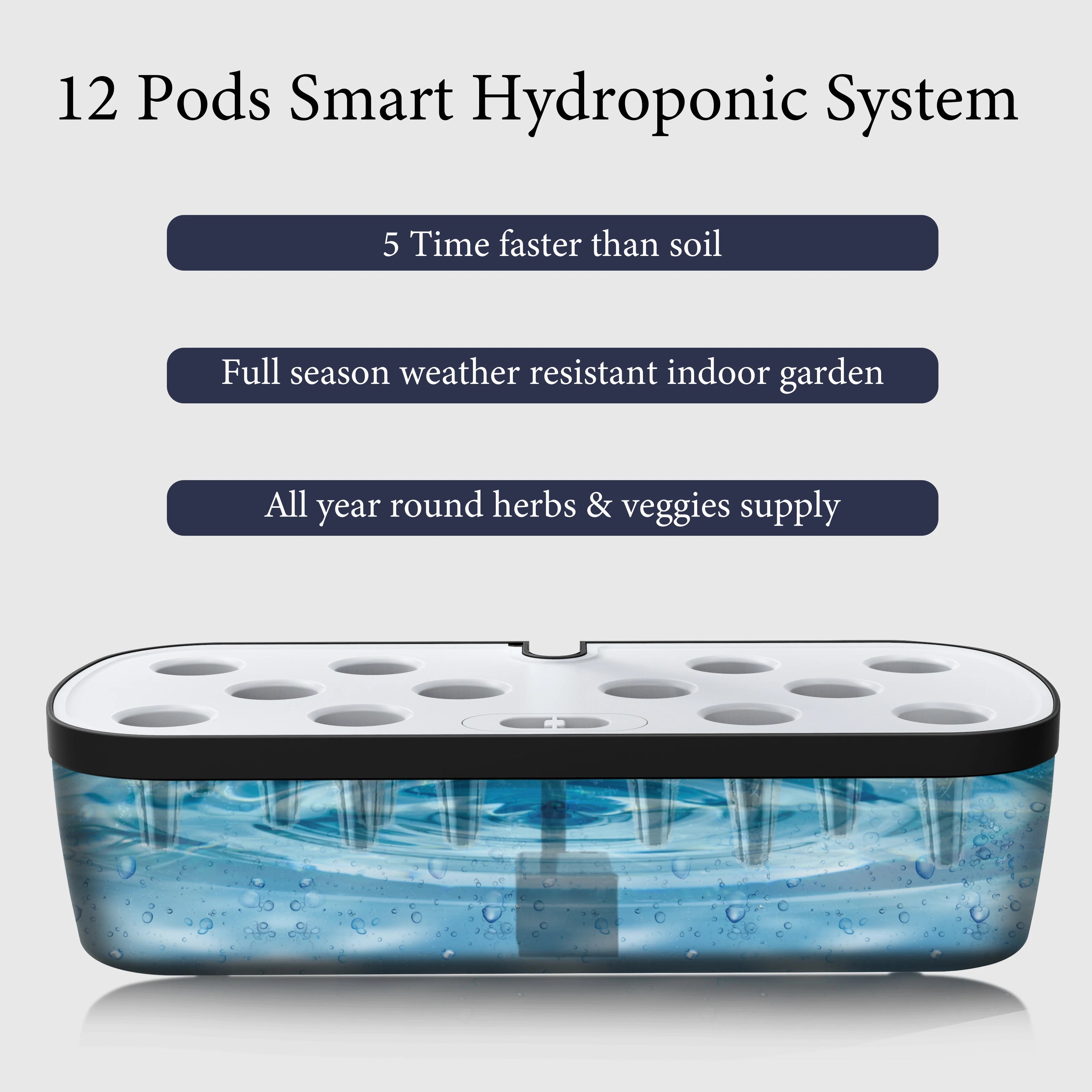 Indoor Hydroponic Garden Kit